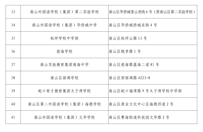 （通稿定稿）2025年全国硕士研究生招生考试考前温馨提示_06.png