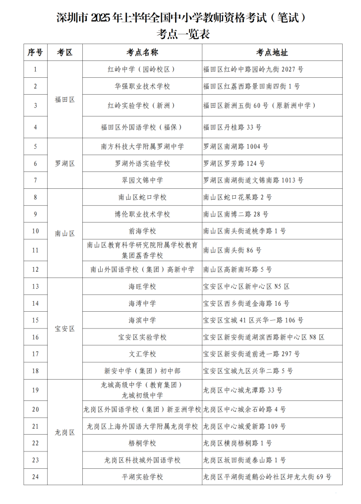 （挂网通稿-考前一周）2025年上半年中小学教师资格考试（笔试）考前温馨提示20250304_03.png