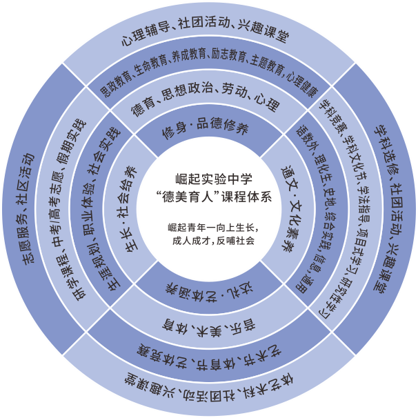 德美育人.png