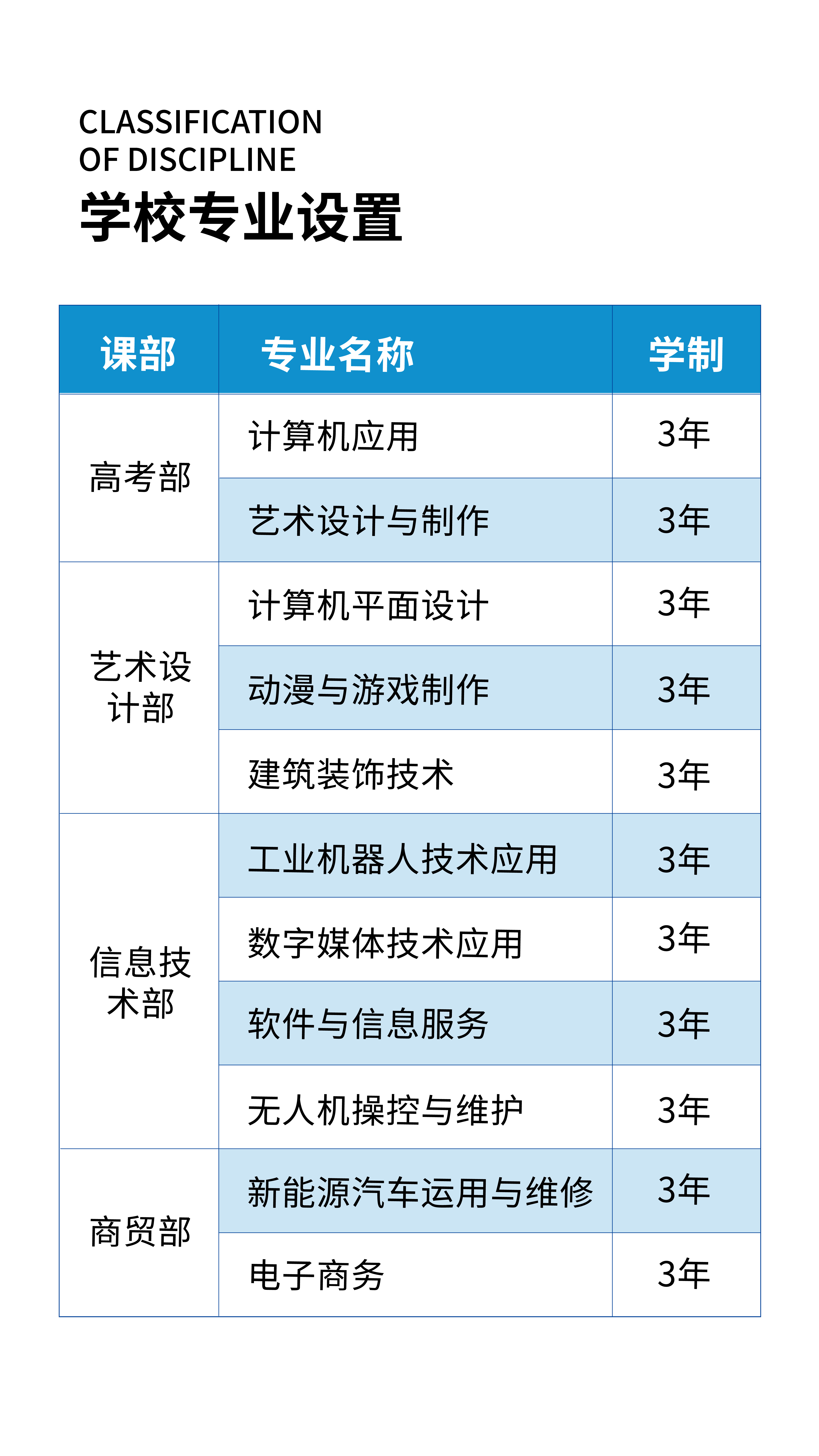 7.专业.jpg