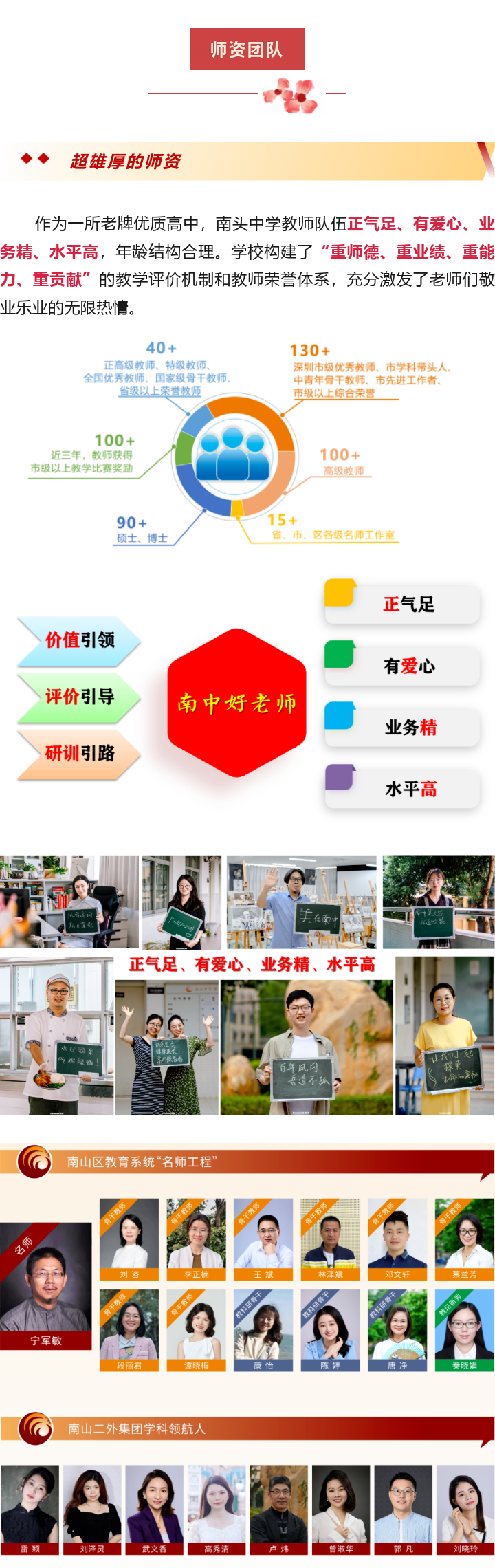 师资团队.png