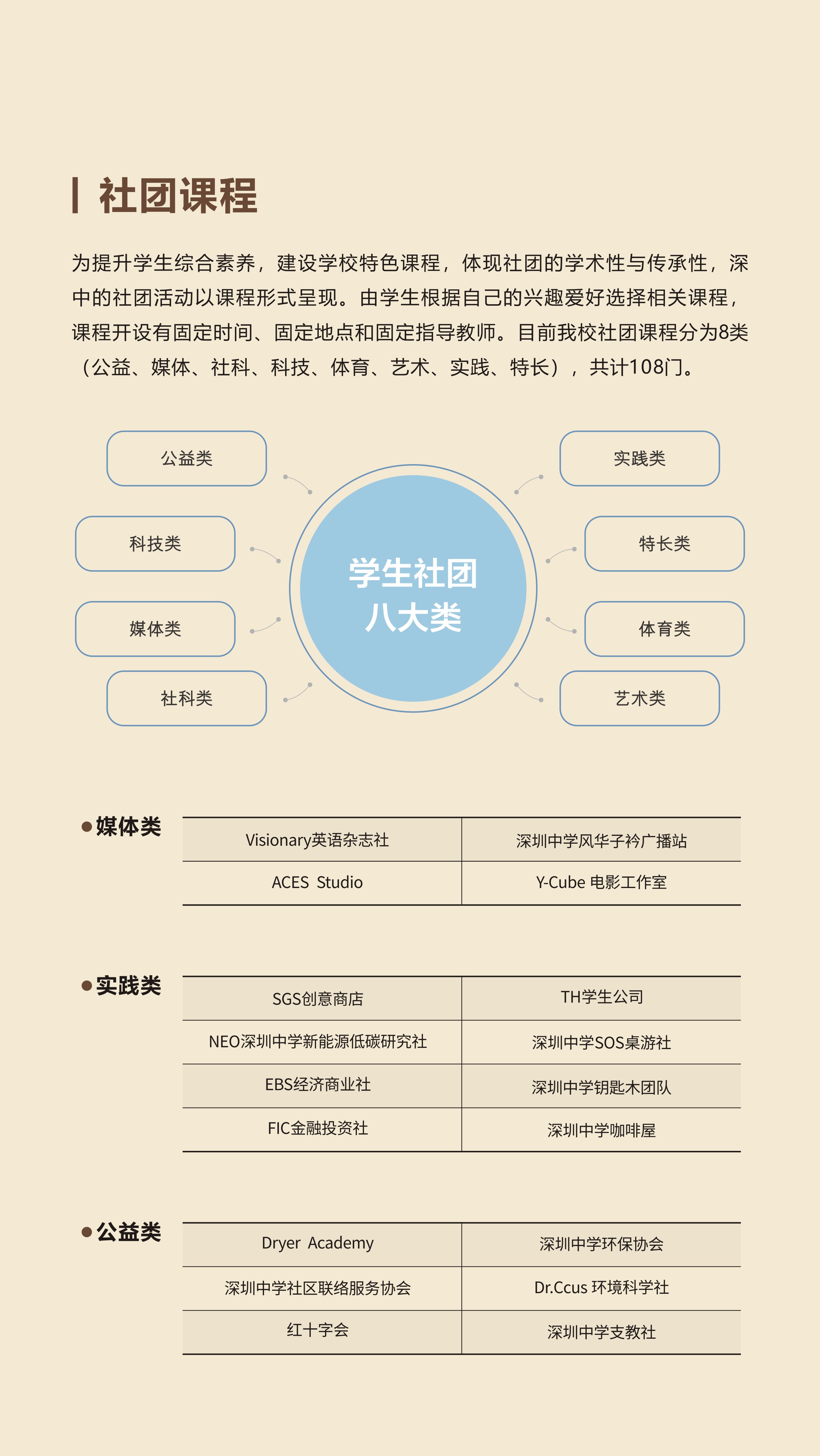 深中招生简介-微信网络宣传图-6.jpg