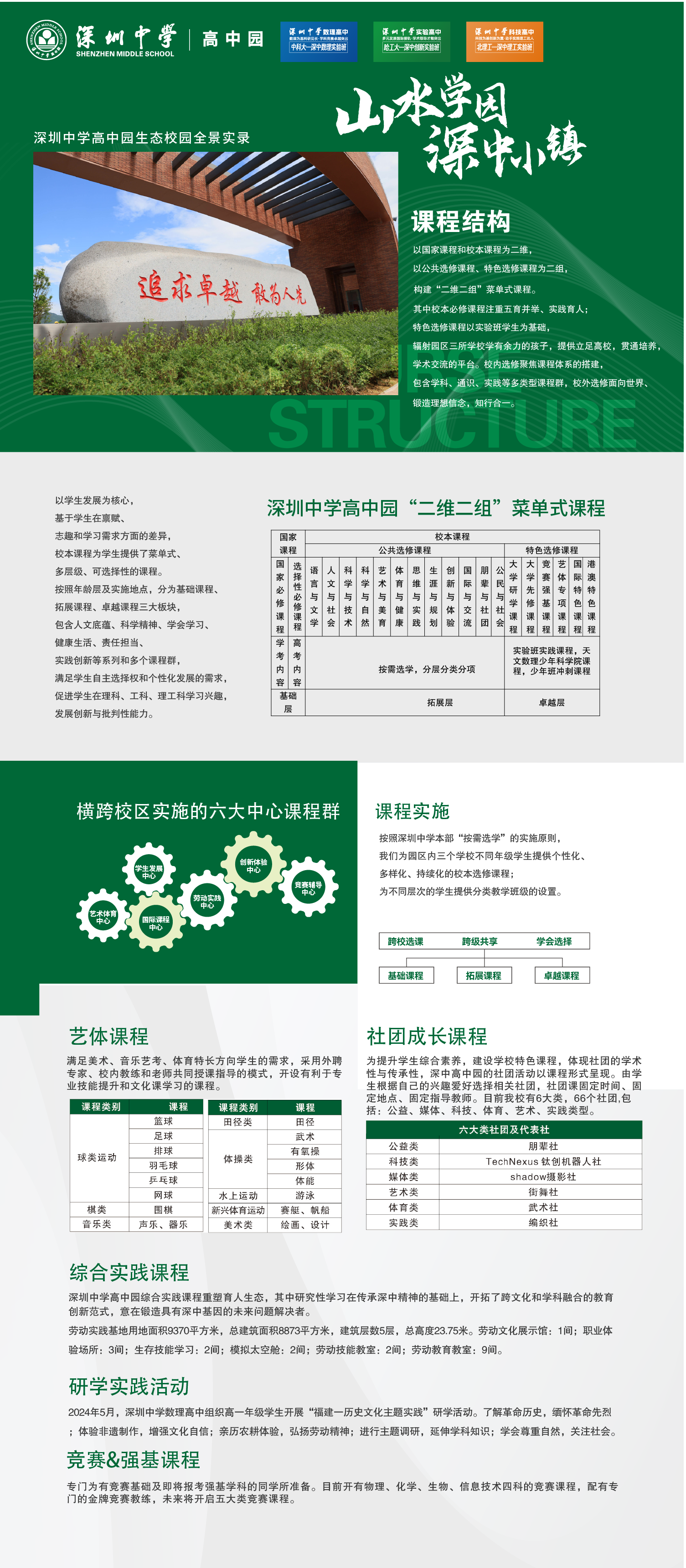 课程结构.png