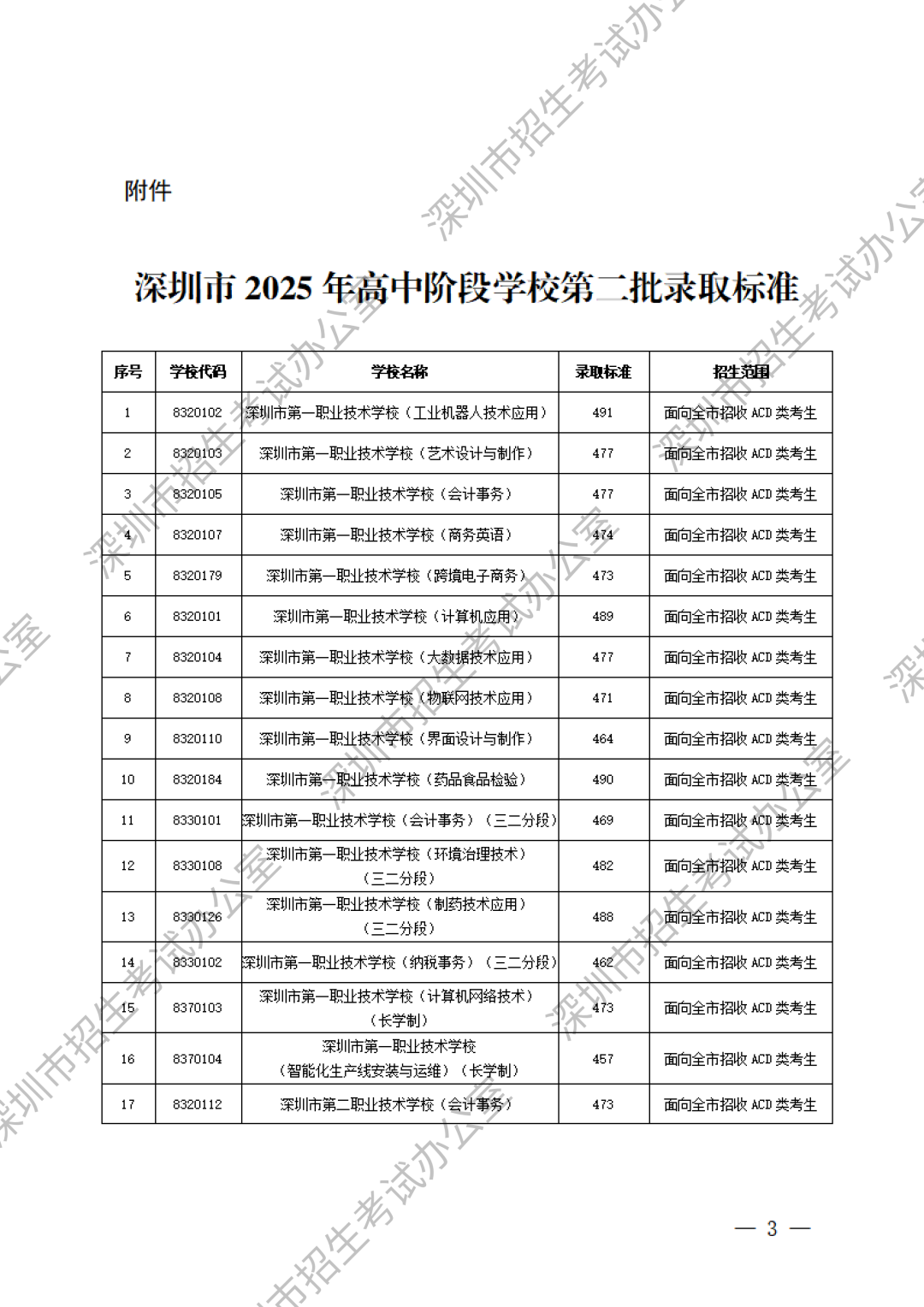 第二批_00.png