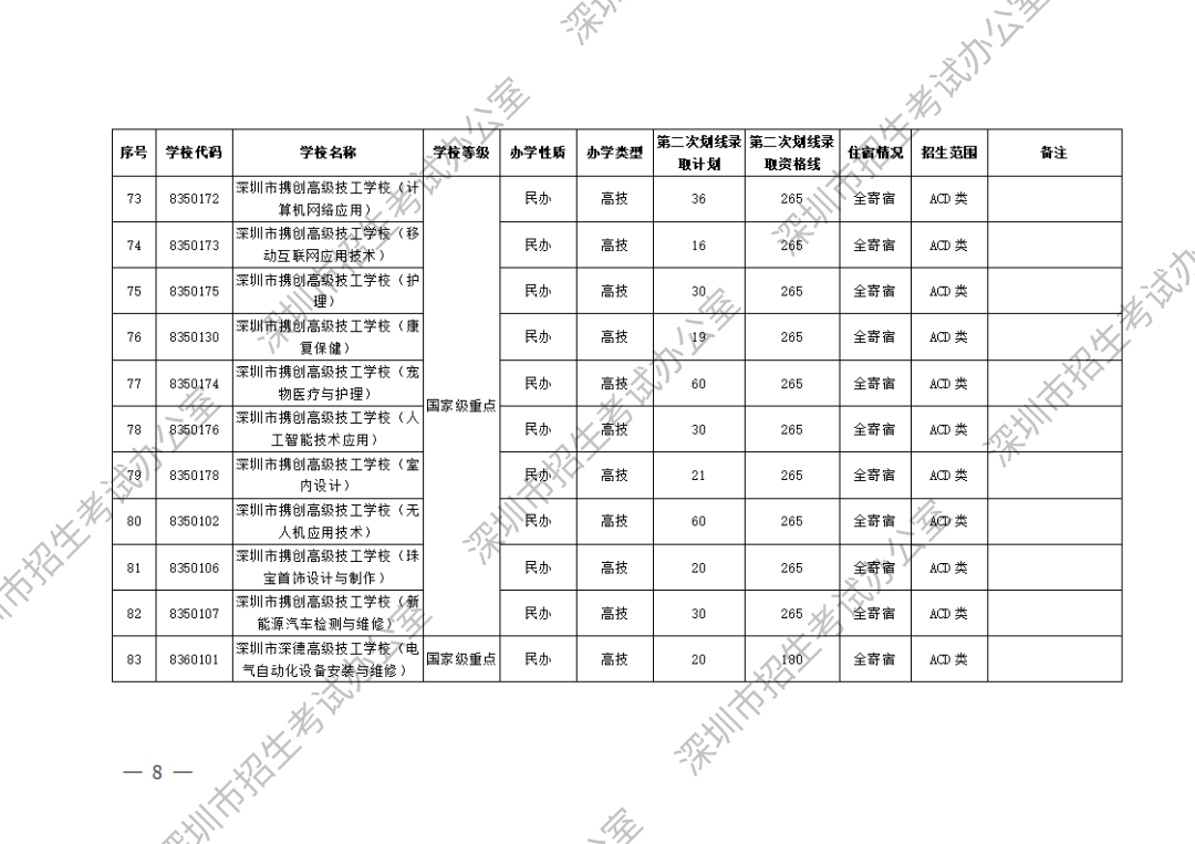 2次划线_07.png