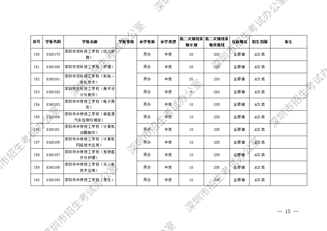 2次划线_14.png