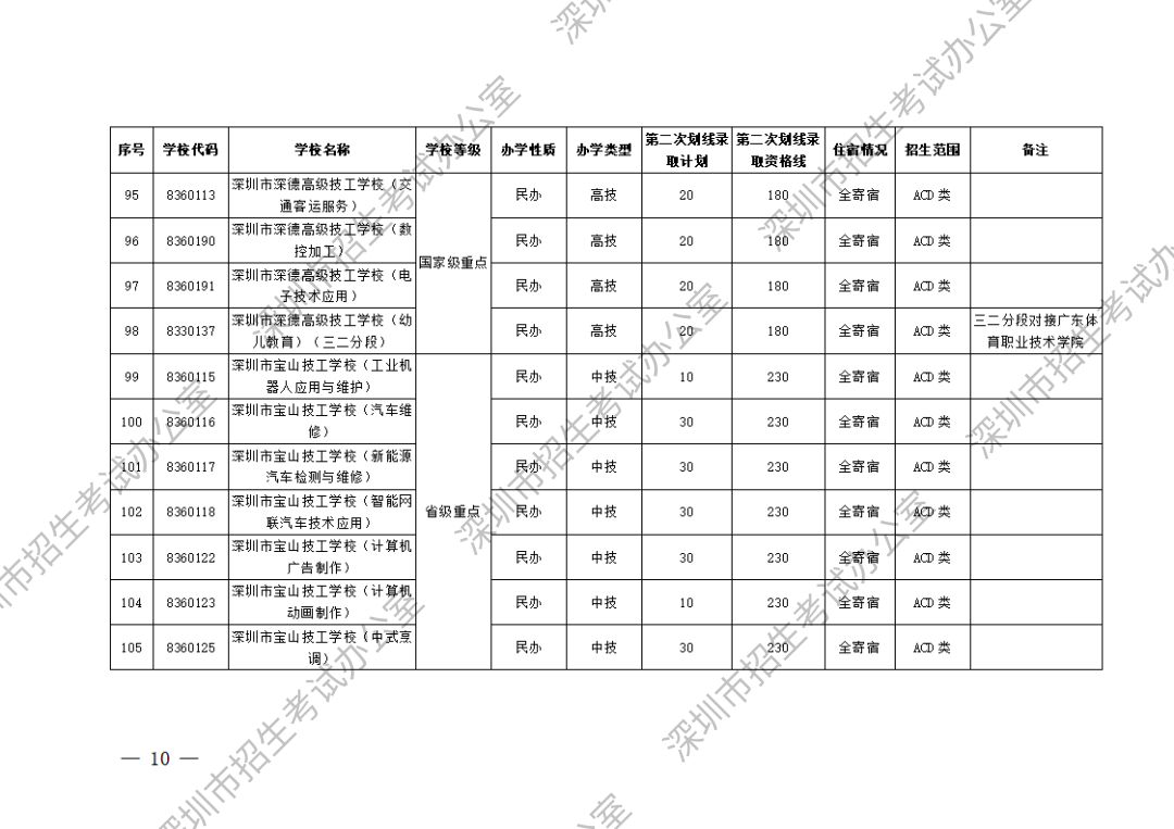 2次划线_09.png