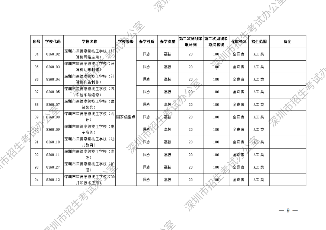 2次划线_08.png