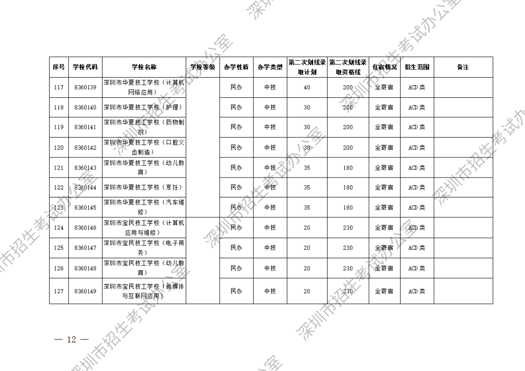 2次划线_11.png