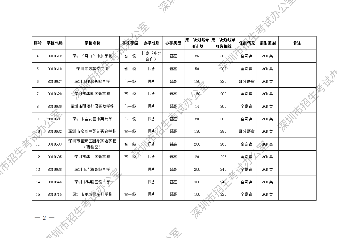 2次划线_01.png