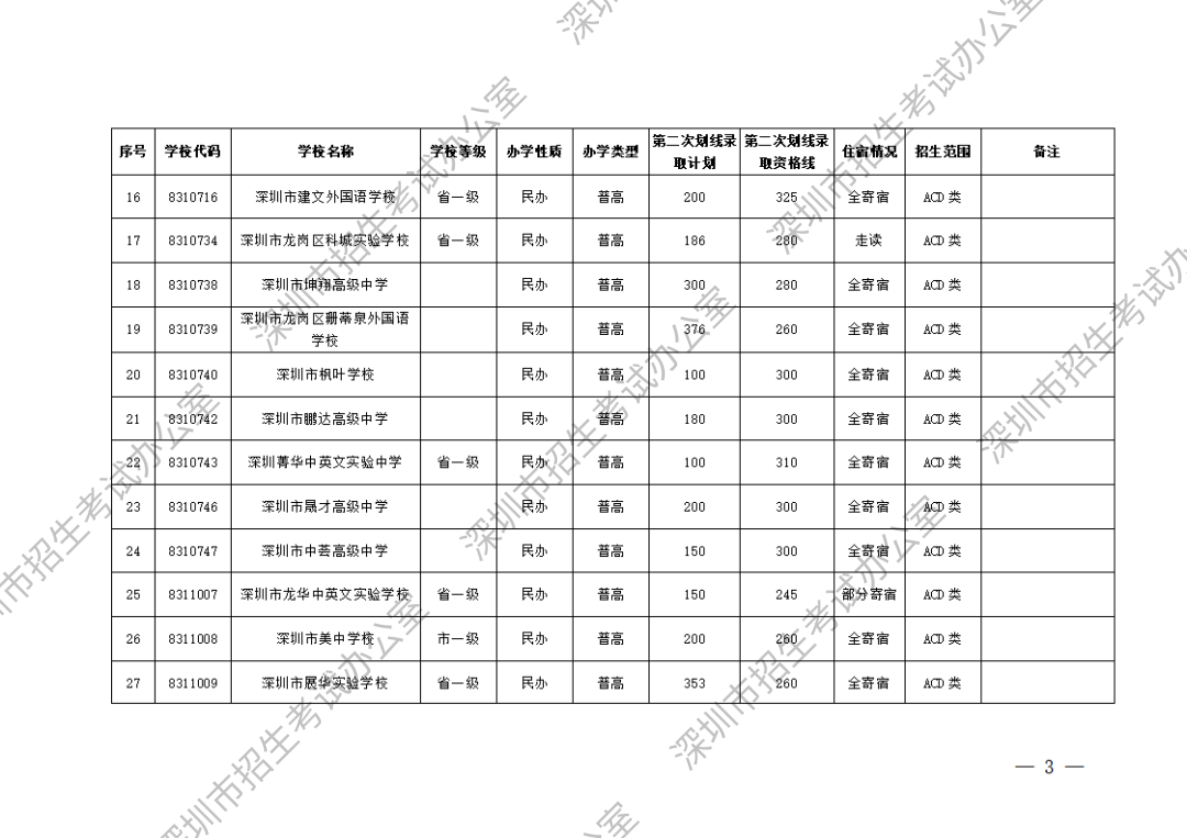 2次划线_02.png