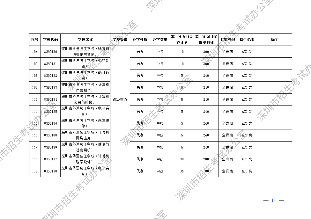 2次划线_10.png