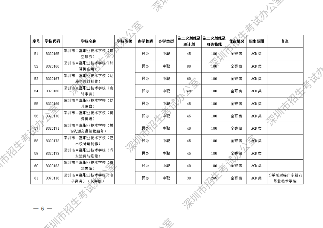 2次划线_05.png