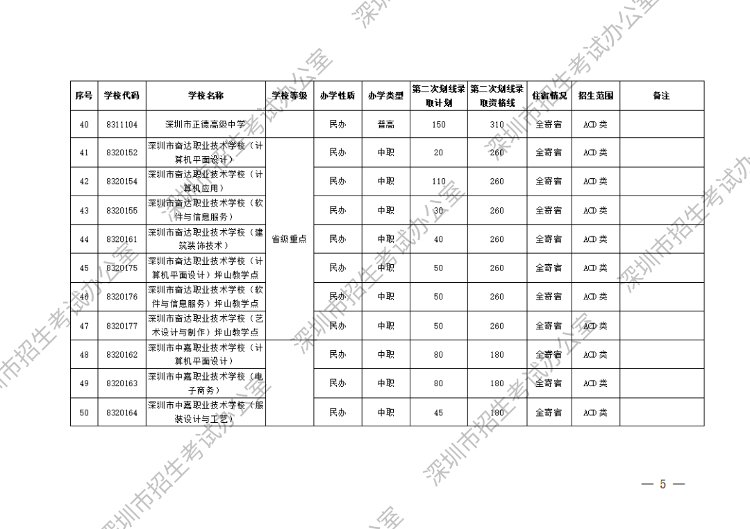 2次划线_04.png
