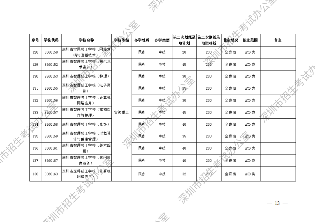 2次划线_12.png