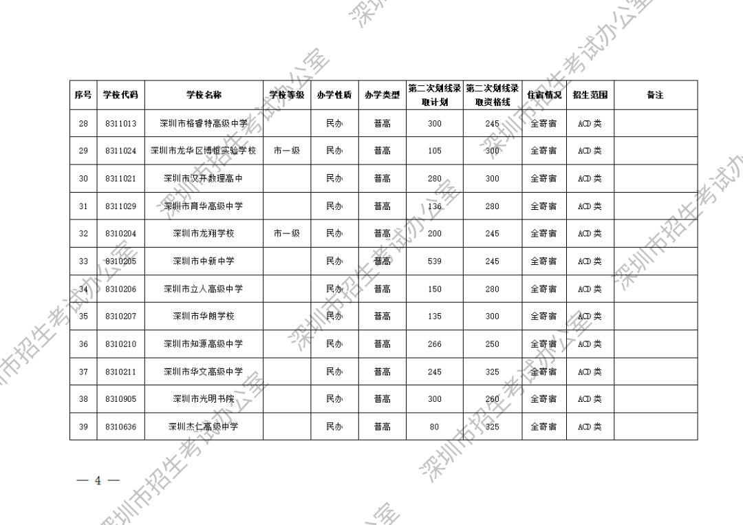 2次划线_03.png