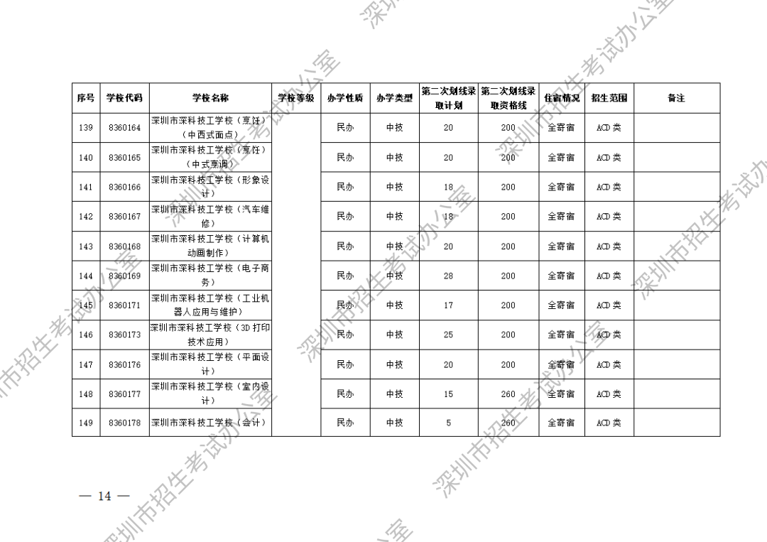 2次划线_13.png