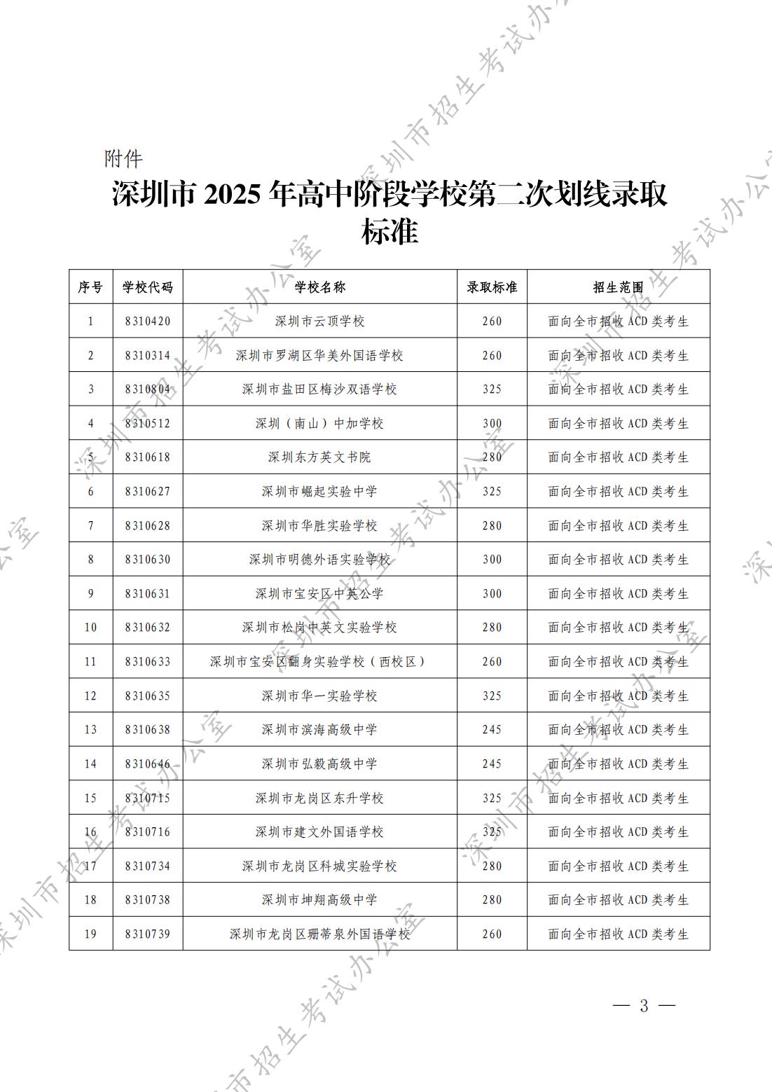 2次划线_00.jpg