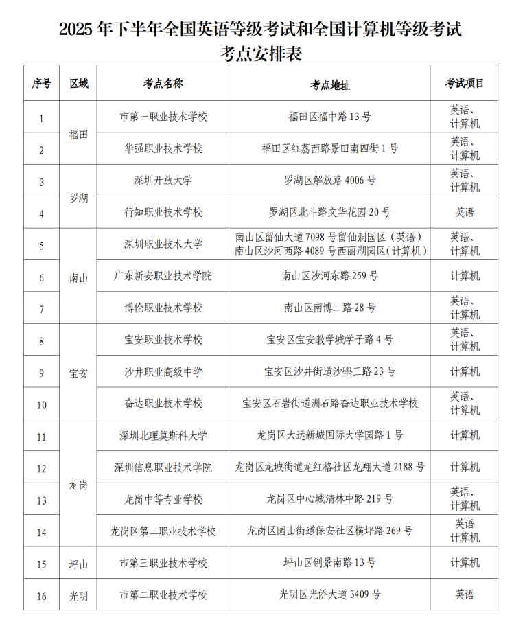（通稿）2025年下半年全国英语等级考试和全国计算机等级考试将于9月20日开考_04.png