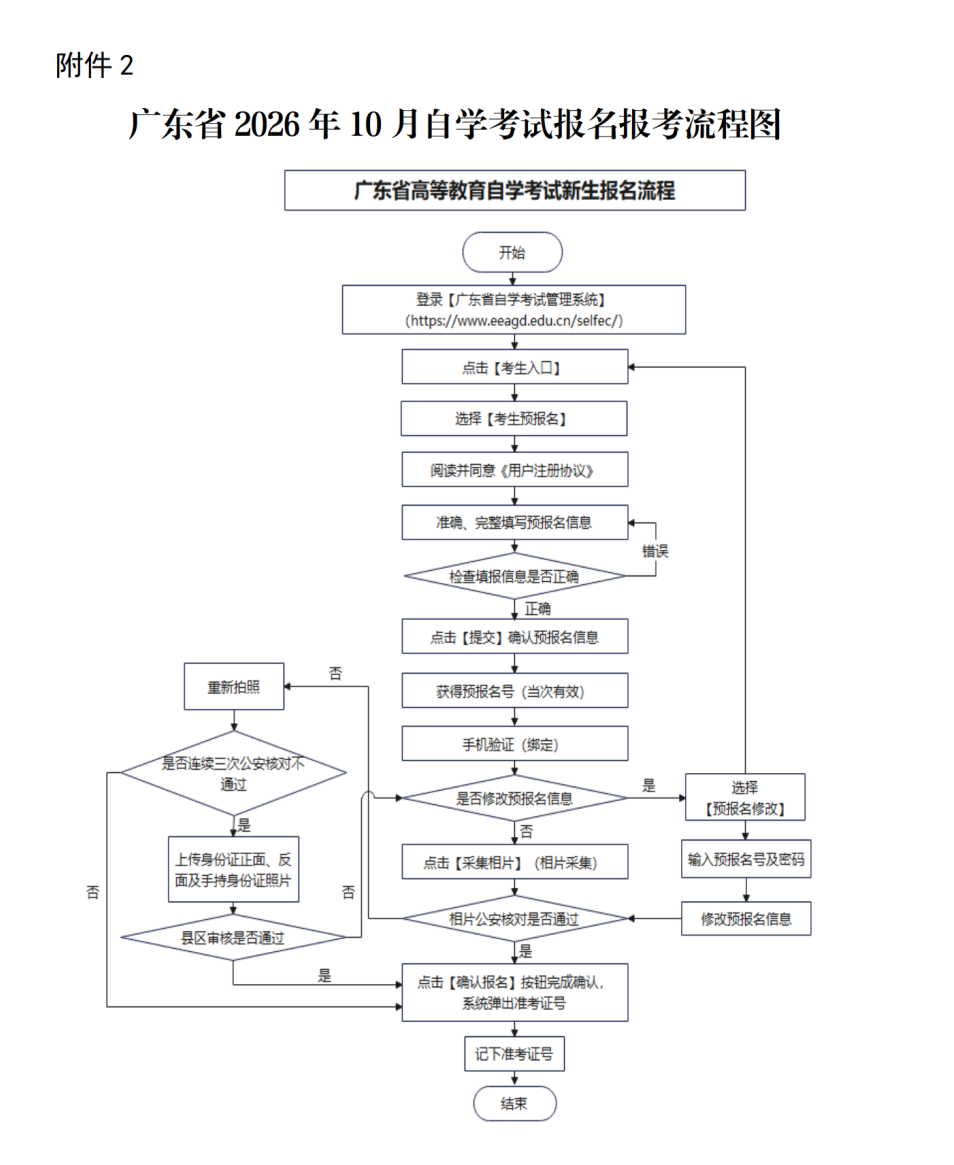 自考_11.png